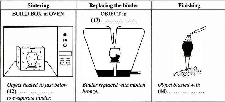 stainless steel reading answers